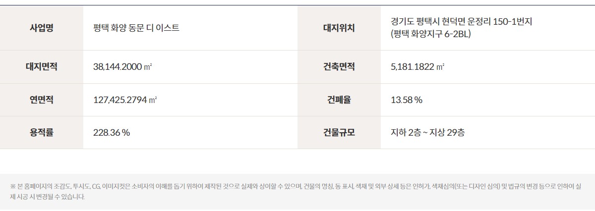평택화양_동문디이스트_모델하우스_개요2.jpg